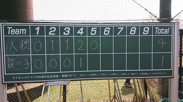 2023年4月1日阿見町はばたけ大会第1試合