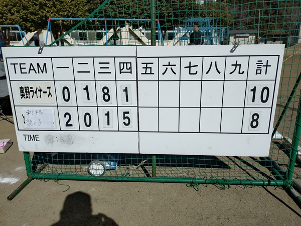 2025年2月9日練習試合1試合目