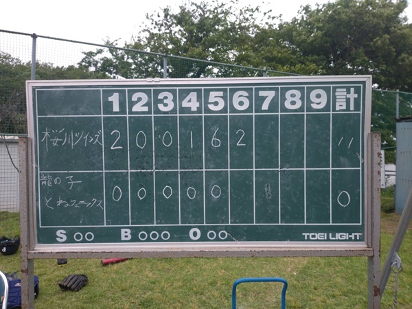 2025年5月18日練習試合(高学年1試合目)
