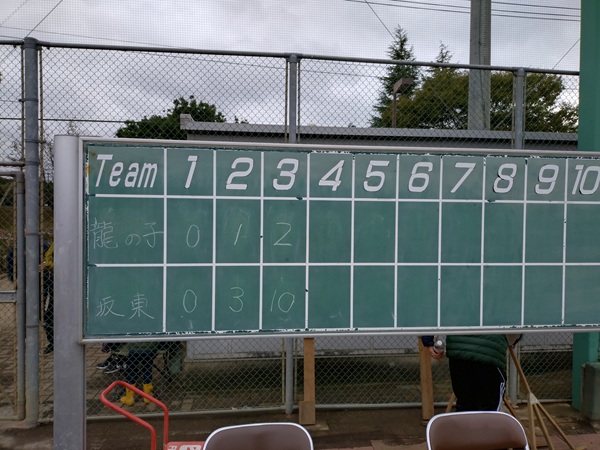 2025年10月25日土浦市長杯2回戦