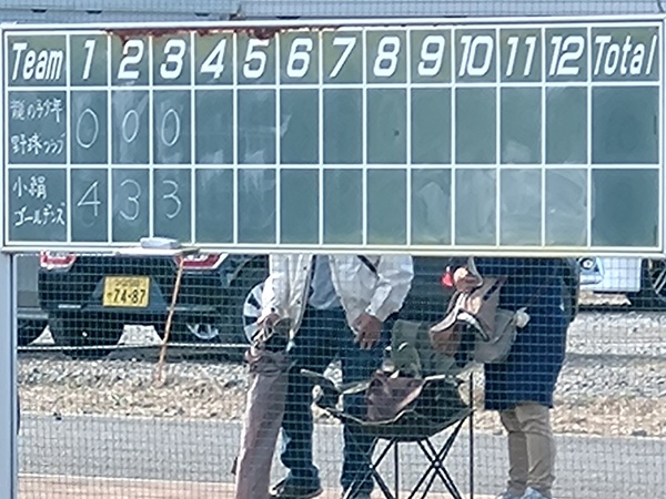 2025年11月3日つくばみらい市長杯