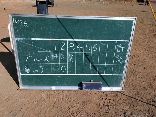 2026年1月17日市内リーグ戦第1試合