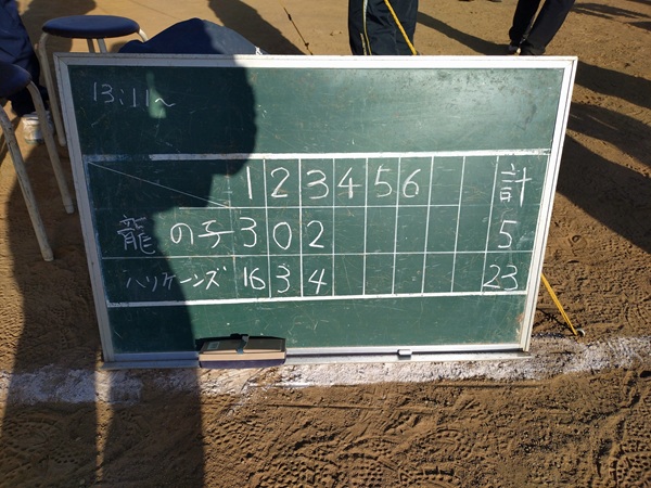 2026年1月17日市内リーグ戦第2試合