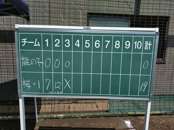 2026年4月11日チューリップ杯
