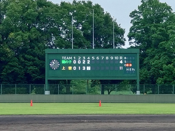 2026年6月20日下妻東部大会