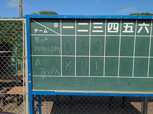2026年7月25日稲敷市長杯