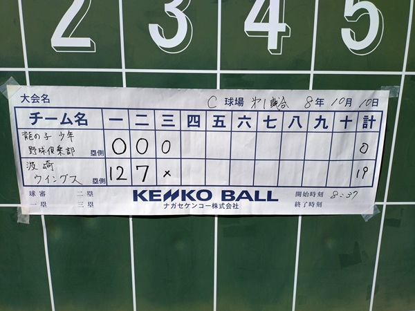 2026年10月10日寺原･藤代大会